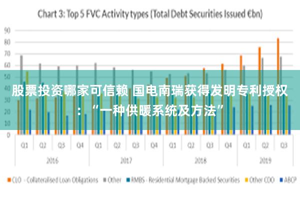 股票投资哪家可信赖 国电南瑞获得发明专利授权：“一种供暖系统及方法”