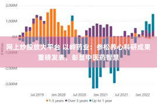 网上炒股放大平台 以岭药业：参松养心科研成果重磅发表，彰显中医药智慧