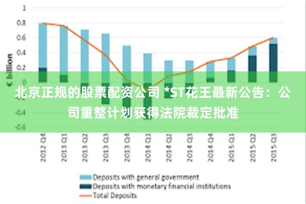 北京正规的股票配资公司 *ST花王最新公告：公司重整计划获得法院裁定批准