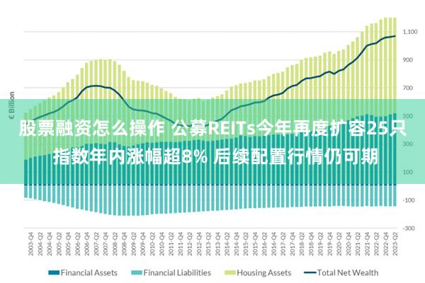 股票融资怎么操作 公募REITs今年再度扩容25只 指数年内涨幅超8% 后续配置行情仍可期