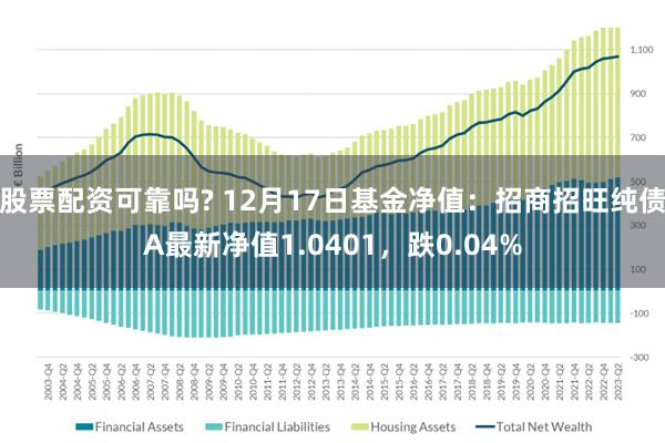 股票配资可靠吗? 12月17日基金净值：招商招旺纯债A最新净值1.0401，跌0.04%