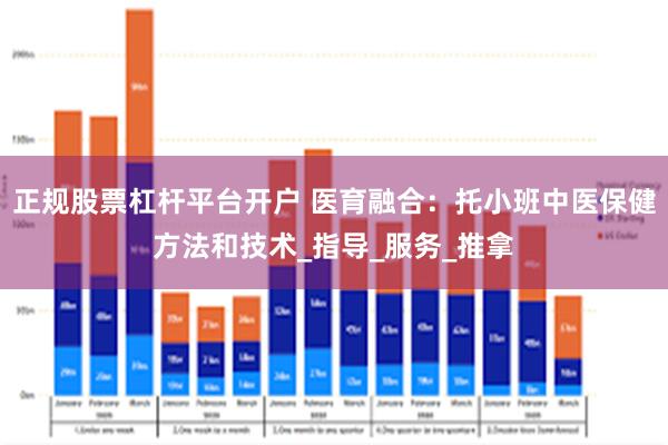 正规股票杠杆平台开户 医育融合：托小班中医保健方法和技术_指导_服务_推拿