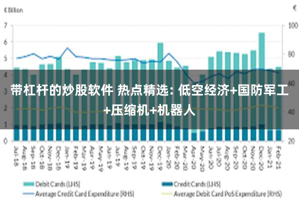 带杠杆的炒股软件 热点精选: 低空经济+国防军工+压缩机+机器人