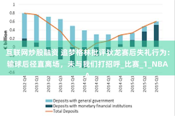 互联网炒股融资 追梦格林批评狄龙赛后失礼行为：输球后径直离场，未与我们打招呼_比赛_1_NBA