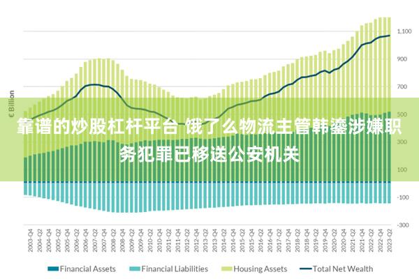 靠谱的炒股杠杆平台 饿了么物流主管韩鎏涉嫌职务犯罪已移送公安机关