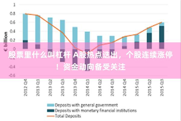 股票里什么叫杠杆 A股热点迭出，个股连续涨停！资金动向备受关注