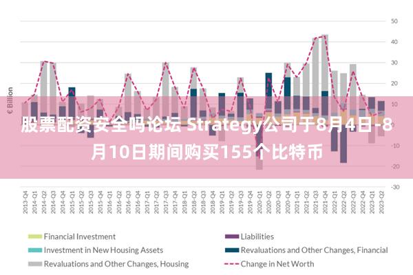 股票配资安全吗论坛 Strategy公司于8月4日-8月10日期间购买155个比特币