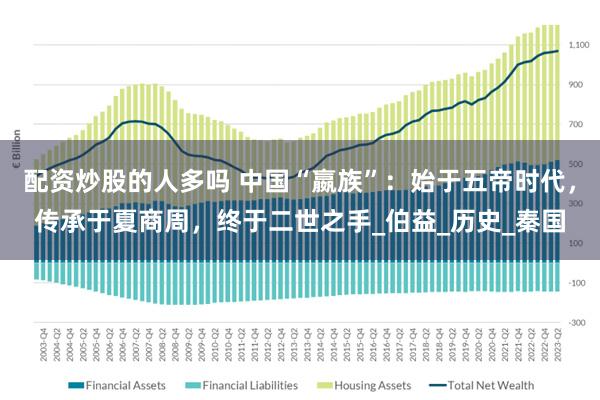 配资炒股的人多吗 中国“嬴族”：始于五帝时代，传承于夏商周，终于二世之手_伯益_历史_秦国